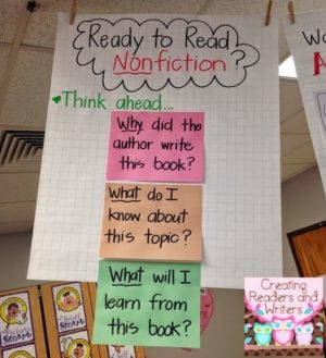 18 Nonfiction Anchor Charts for the Classroom - WeAreTeachers