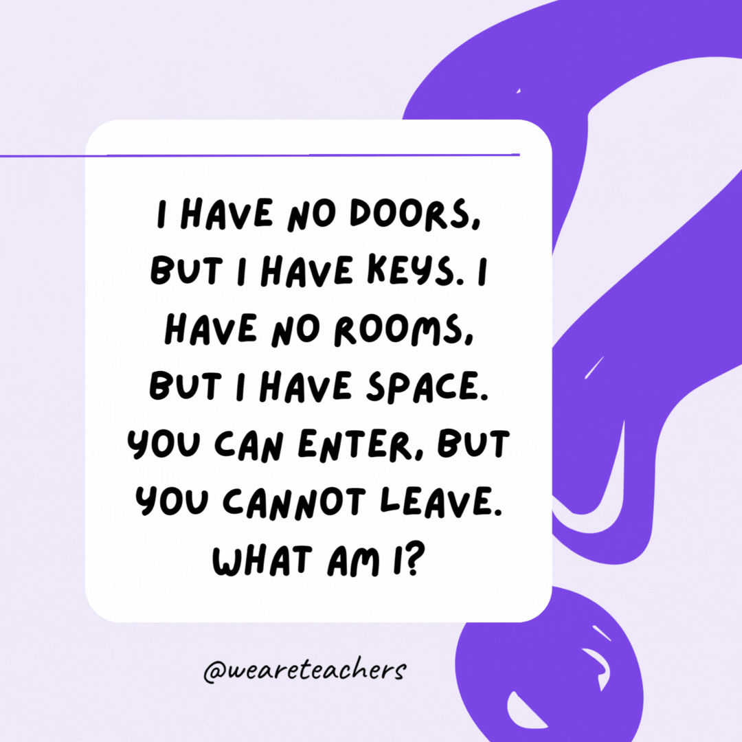 I have no doors, but I have keys. I have no rooms, but I have space. You can enter, but you cannot leave. What am I? A keyboard. 