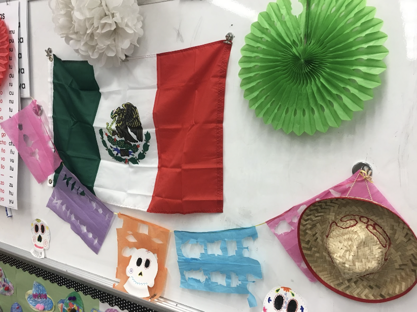 Have students do a “country study” - hispanic heritage month activities