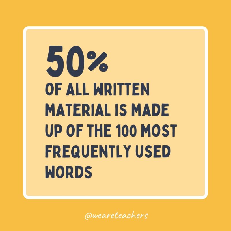 Yellow background with text that says 50% of all written material is made up of the 100 most frequently used words.