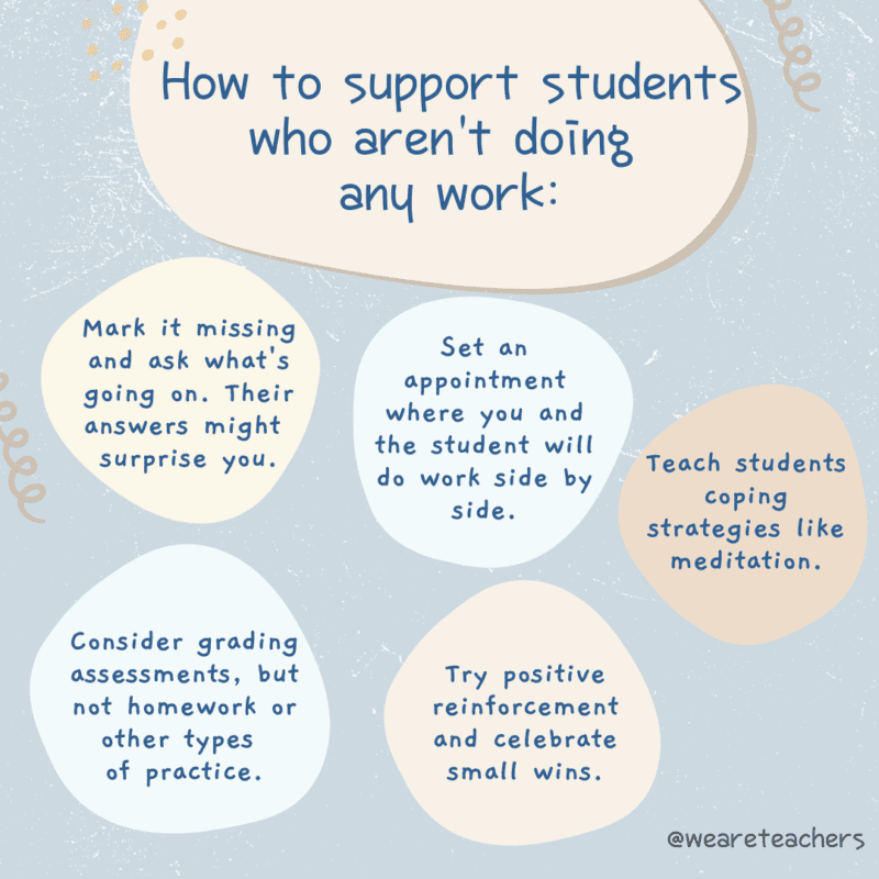 How Teachers Are Helping Students Who Aren't Doing Any Work