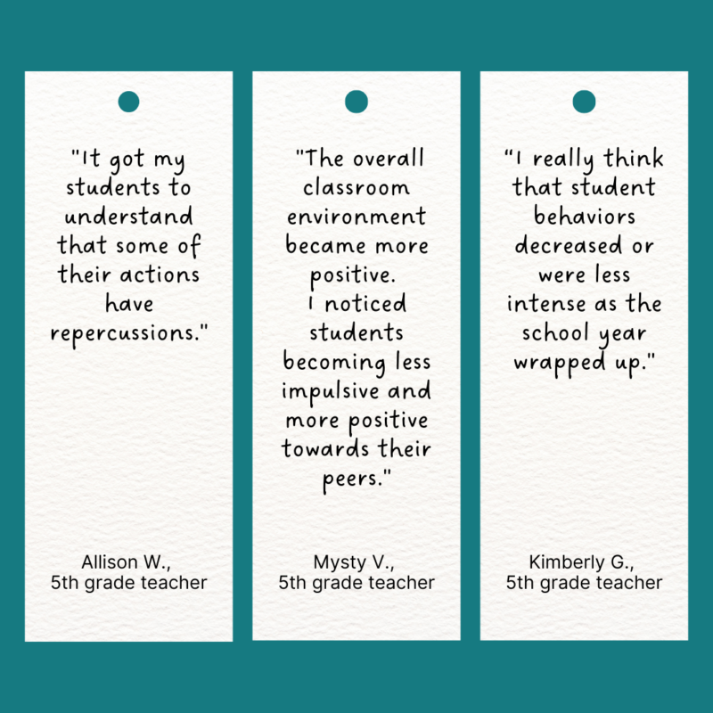 Three quotes from teachers talking about how student behavior in their classroom improved when they taught self-regulation skills