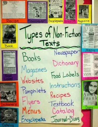 18 Nonfiction Anchor Charts for the Classroom - WeAreTeachers