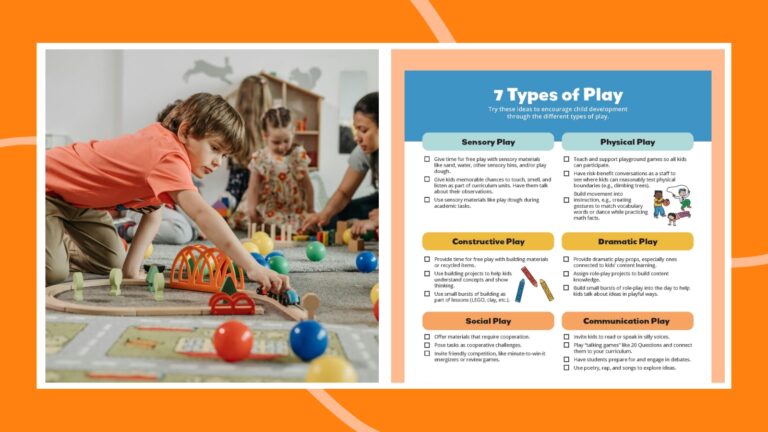 Young children playing with toys on rug and a printable checklist of the types of play.