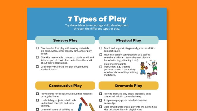 Types of play printable checklist.