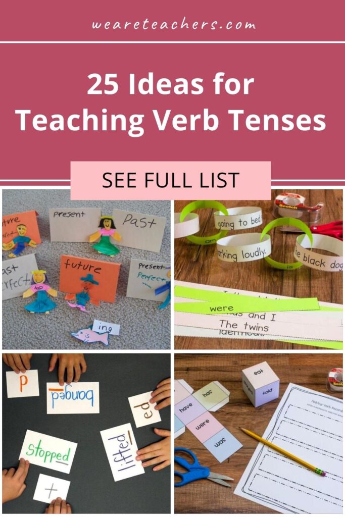 Verb Tense Center Activities | Past, Present, Future