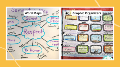 36 Meaningful Vocabulary Activities For Every Grade