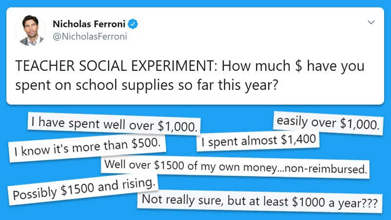 How much do teachers spend on supplies?