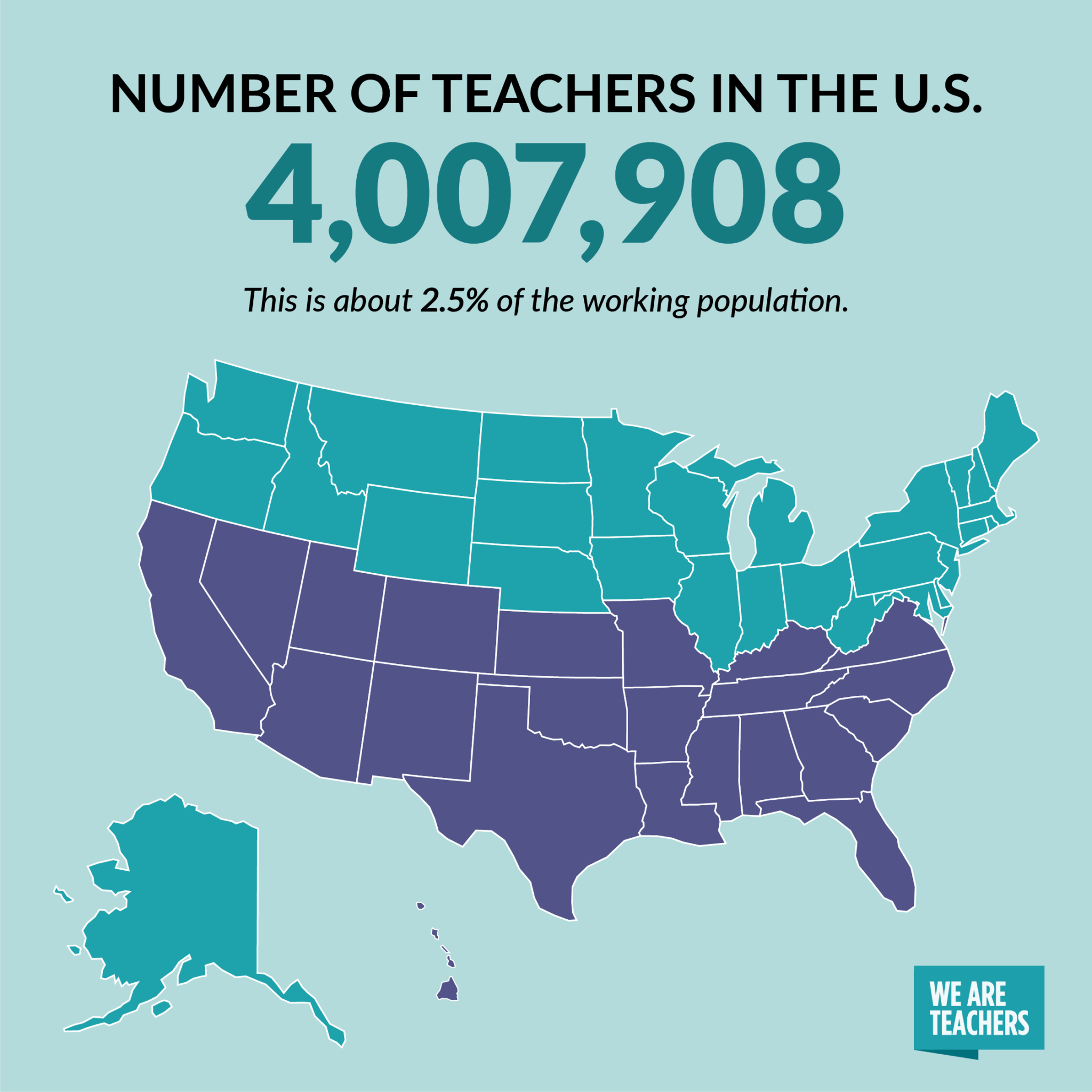 how-much-do-teachers-get-paid-uk-teacher-salary-bands-explained-and