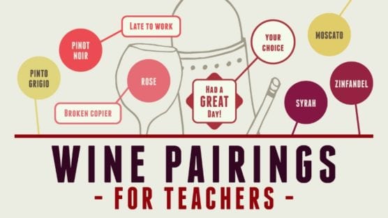 Wine for Teachers Poster Pairs the Best Glass with the Worst Day