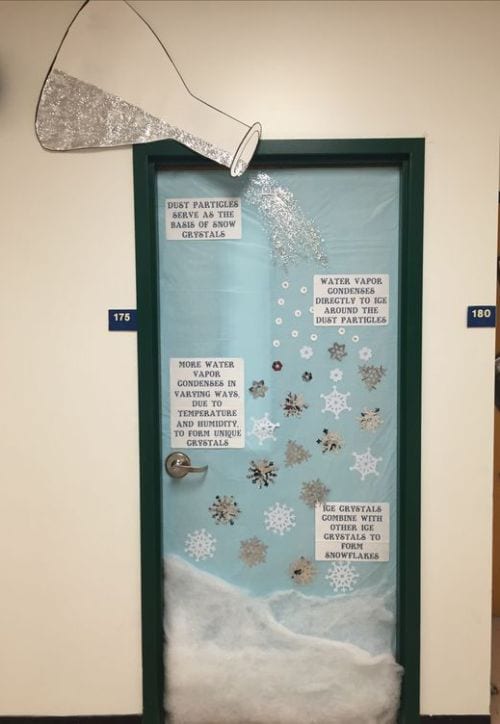 A classroom door features snowflakes and a beaker pouring over the top of it.