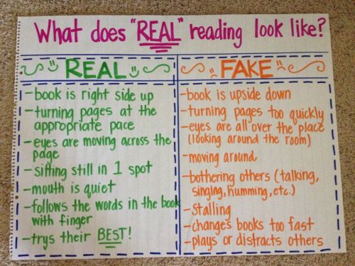 Real vs. Fake Reading by Helping Teachers I Love