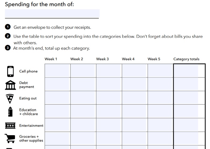 20 Fun Savings And Budgeting Activities For High School Students 