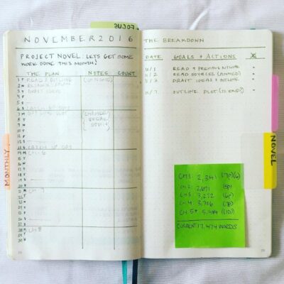 55 Inspiring Bullet Journal Ideas To Try Right Now