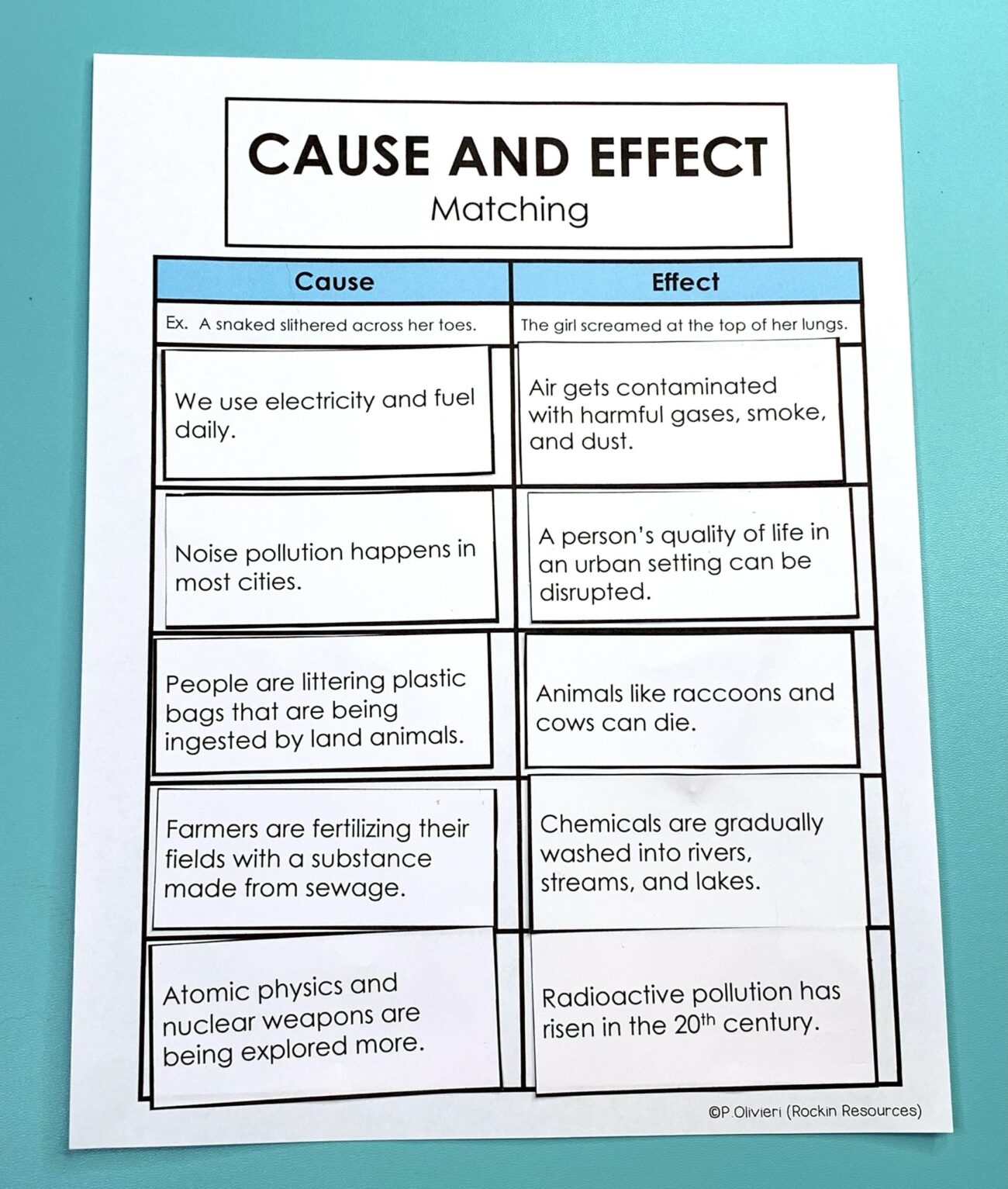 cause and effect essay grade 5