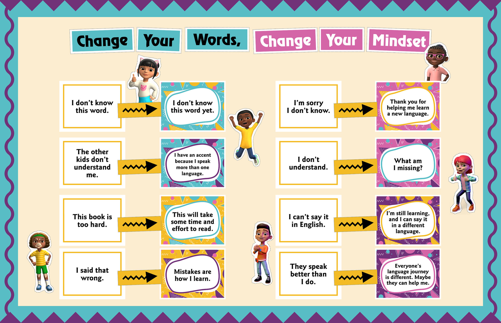 Word changing. Change your Mindset. Change Word. Слово change функции. Слово your.