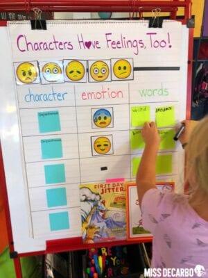 12 Character Traits Anchor Charts for Elementary and Middle School