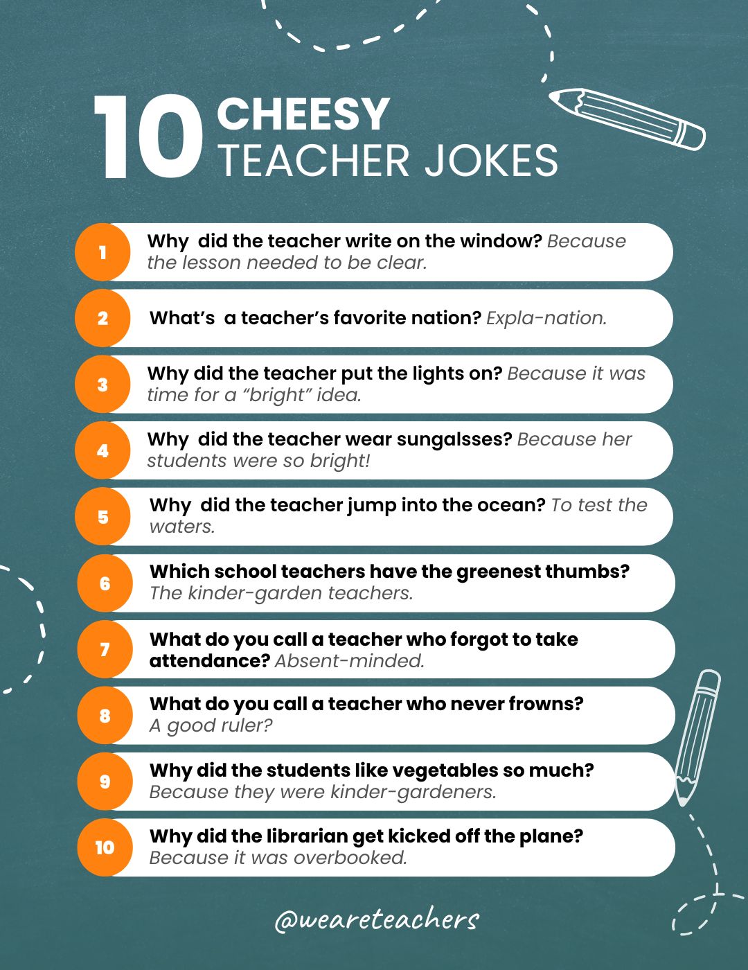 You can't underestimate the power of good teacher jokes. Here are some funny puns and jokes that every educator can relate to.