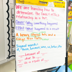 How To Incorporate Literacy Into Your Science Instruction