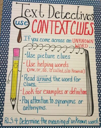 14 Context Clues Anchor Charts For the Classroom - We Are Teachers