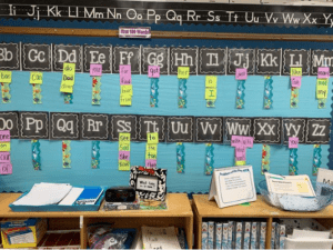 24 Word Wall Ideas From Creative Teachers