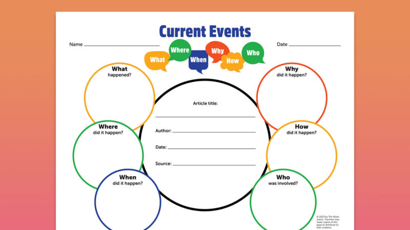 graphic organizer with space for what, where, when, how, why for third grade reading comprehension activity 