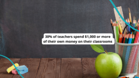 55 Best Education Grants For Teachers And Schools