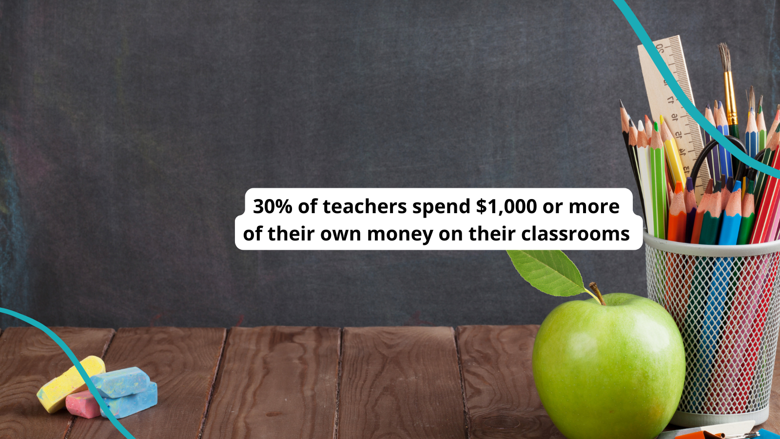 55 Best Education Grants for Teachers and Schools