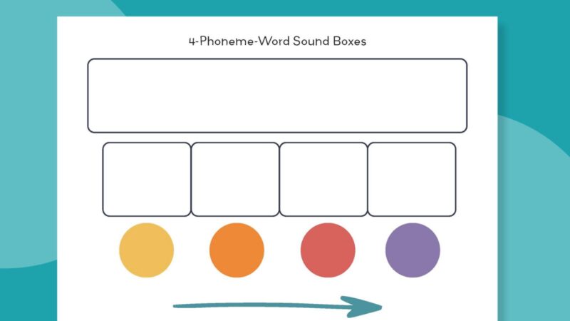 4 phoneme Elkonin sound box printable