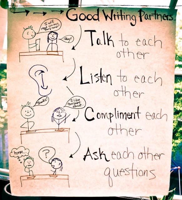 classroom poster with tips for being a good writing partner