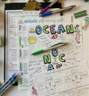 Graphic Organizers 101: Why and How To Use Them - We Are Teachers