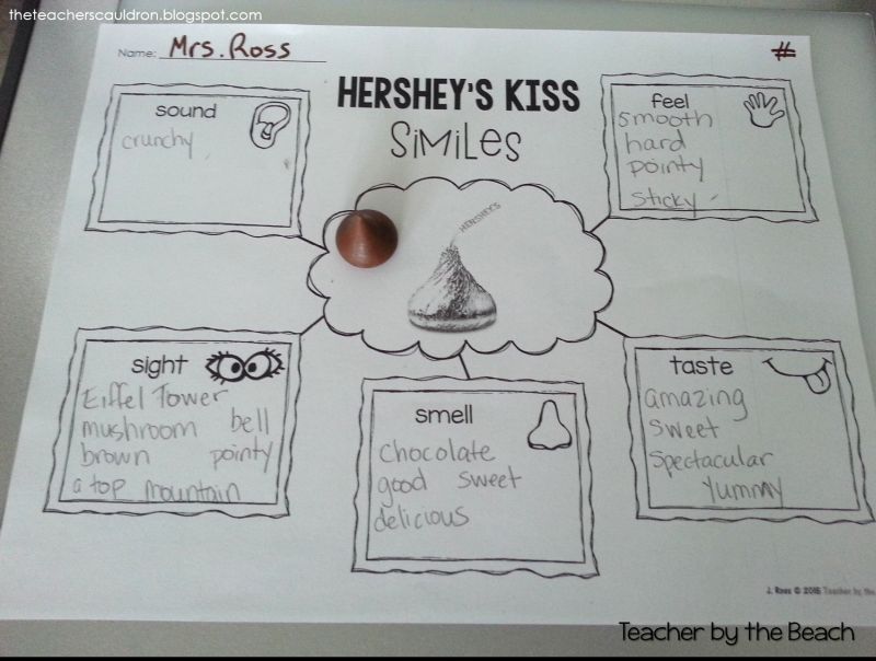 Worksheet called Hershey's Kiss Similes with space for completing similes about the candy 