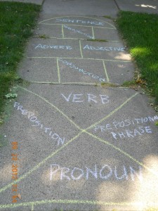 A hopscotch with parts of speech in each square drawn on the sidewalk with chalk as an example of grammar games