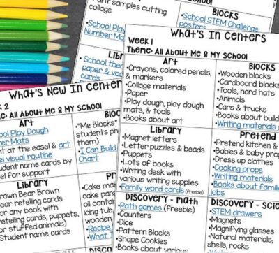 30 Lesson Plan Examples For Every Grade And Subject