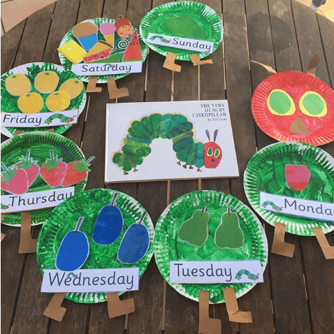 Very Hungry Caterpillar activities include several paper plates colored and arranged into a caterpillar.
