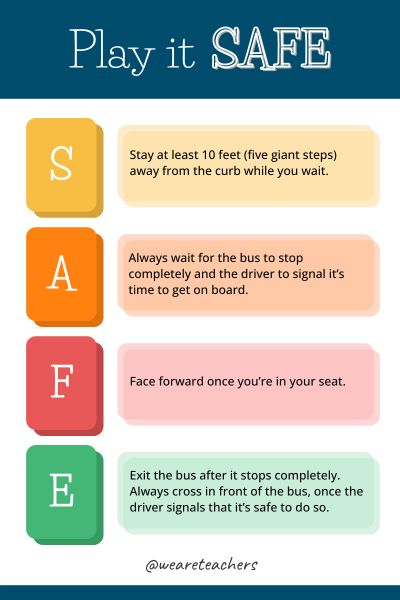 Infographic about bus safety.