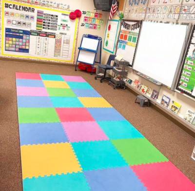 8 Types Of Learning Spaces To Consider Including In Your Elementary 