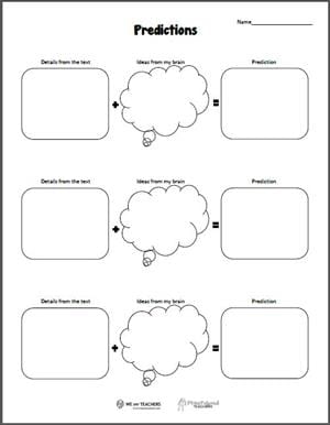 graphic organizer with space to write information from the text, what the reader thinks, and an inference or prediction, reading comprehension strategy 