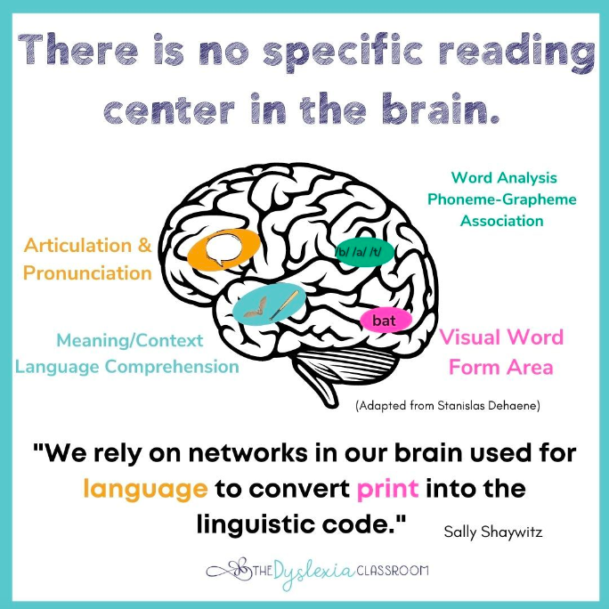 what-is-phonics-a-guide-for-educators-and-families-multidimensional