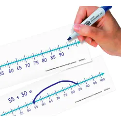 A hand holding a marker writes on a number line