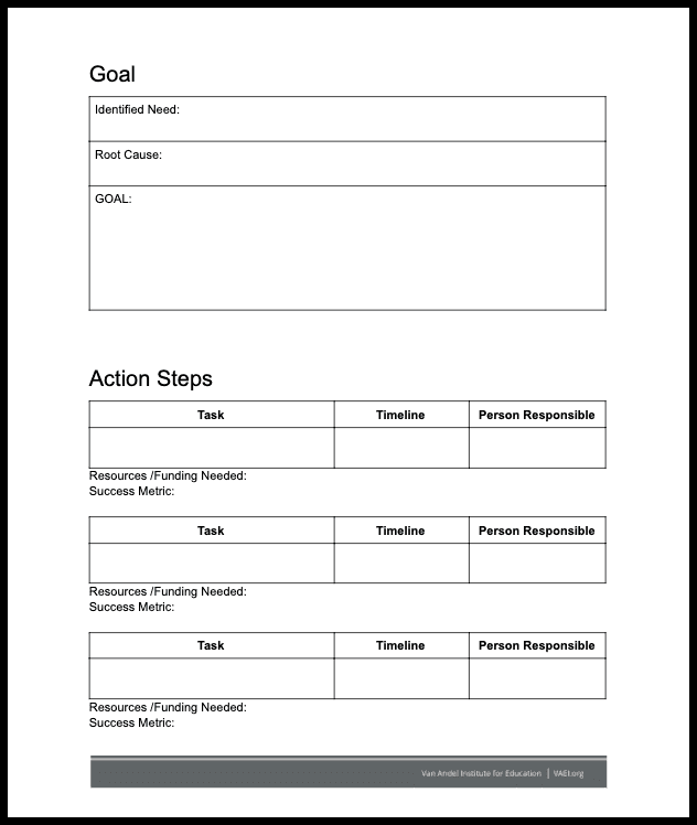 School Improvement Planning in 2021? Start with This Free eBook