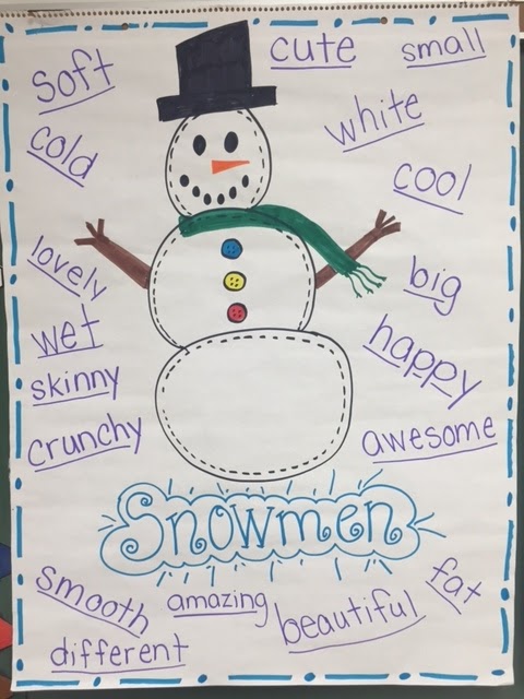 chart with snowman and adjectives 