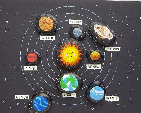 solar system model diorama