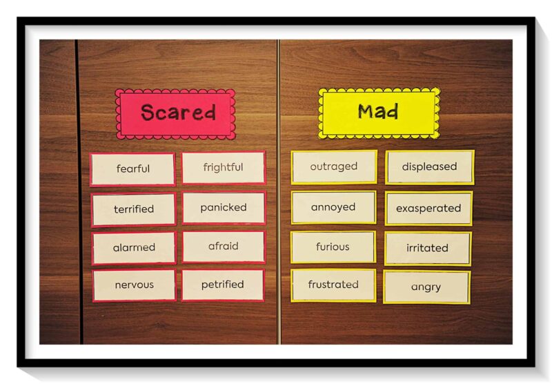 4 Square Word Wall Display: Skill, Graphics & Game Terms