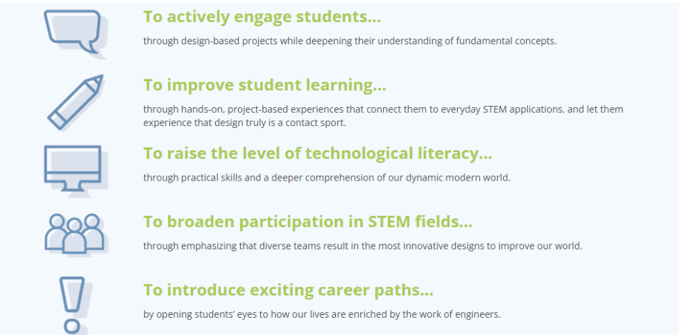 What Is The Engineering Design Process And How Can I Teach It?