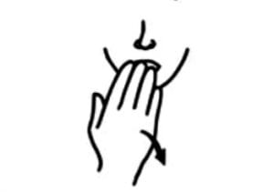 8 Great Ideas for Hand Signals in the Classroom - WeAreTeachers