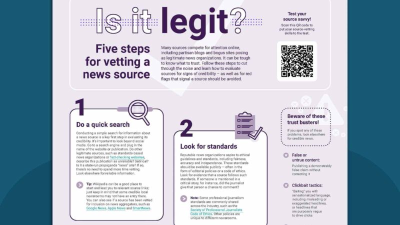 Vetting a news source infographic