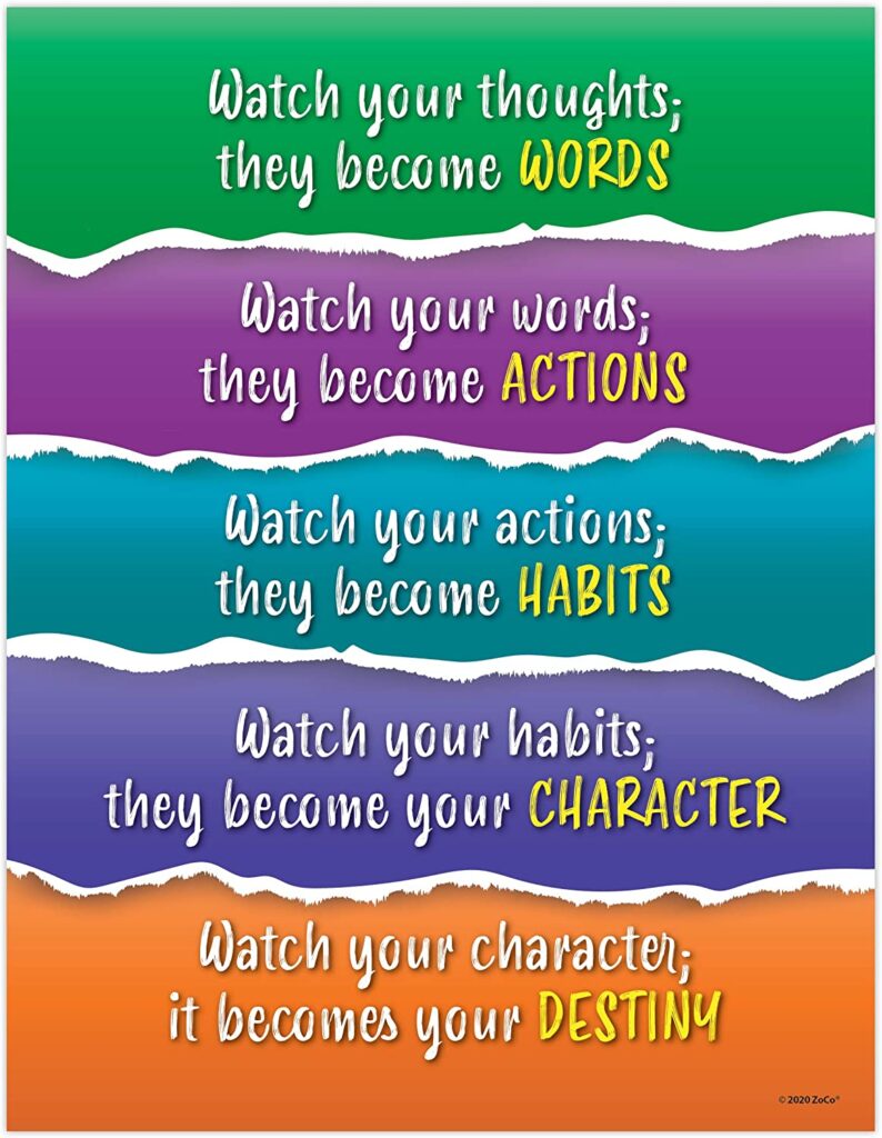 ZOCO - Inspirational Quotes Poster Set (6 Pack) - Laminated, 12x18 in. -  Famous Author Quotes - Positive Messages, Motivational - Middle, High  School