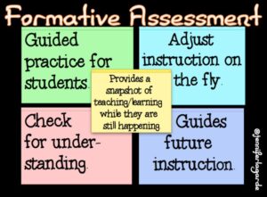 formative assessment department of education