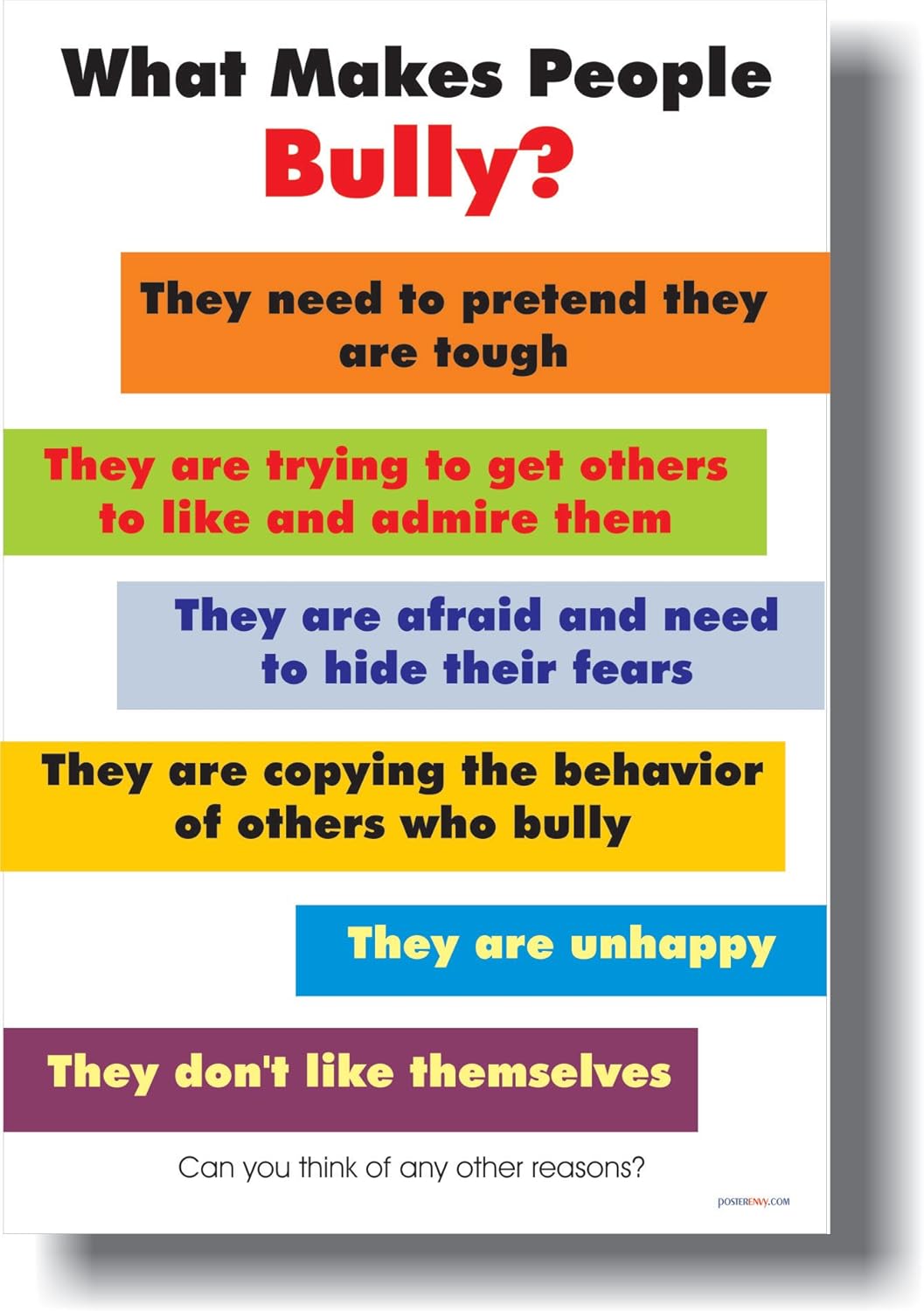 What Makes People Bully? poster with a list of reasons like 